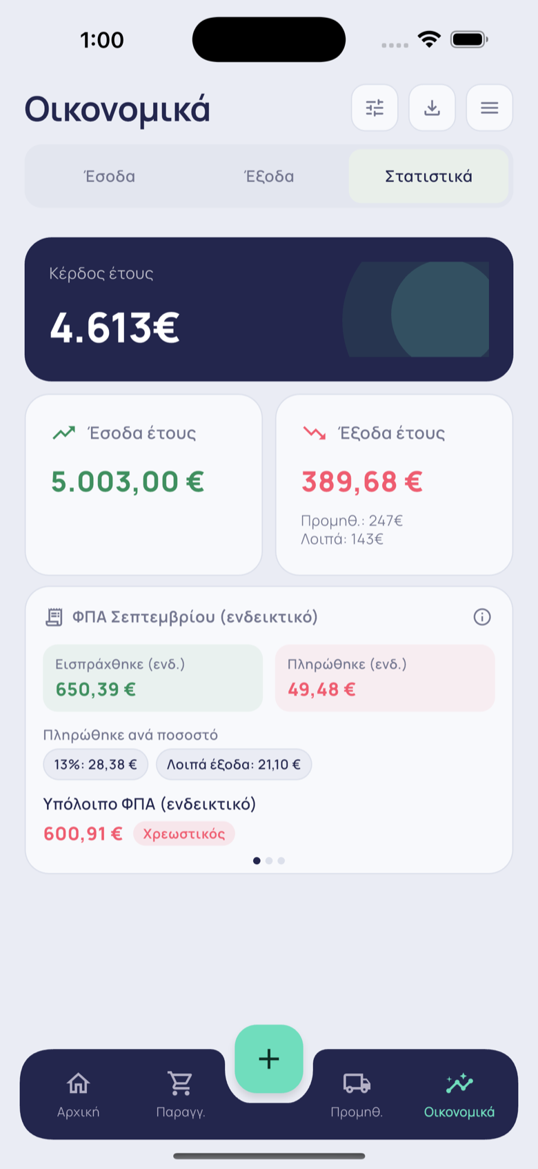 Στιγμιότυπο: Στατιστικά